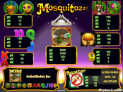 Бесплатная игра на азартном автомате Москиты