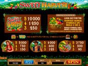 Коэффициенты в игровом автомате Sweet Harvest