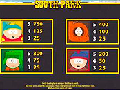 Символы игрового автомата South Park Net Ent