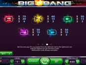 Игровой автомат Big Bang выигрышные символы