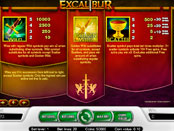 Excalibur NetEt бонус символы