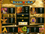 Игровой аппарат Book of Ra бонусы