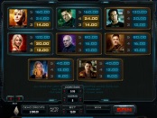 коэффициенты и символы игрового автомата Battlestar Galactica 