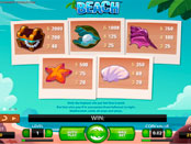 Игровой автомат Beach NetEnt символы