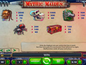 Игровой автомат NetEnt Myrhic Maiden